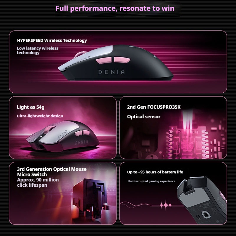Razer Viper V3 Pro SE x Wuther - Esports Gaming Brands 리뷰 및 가격