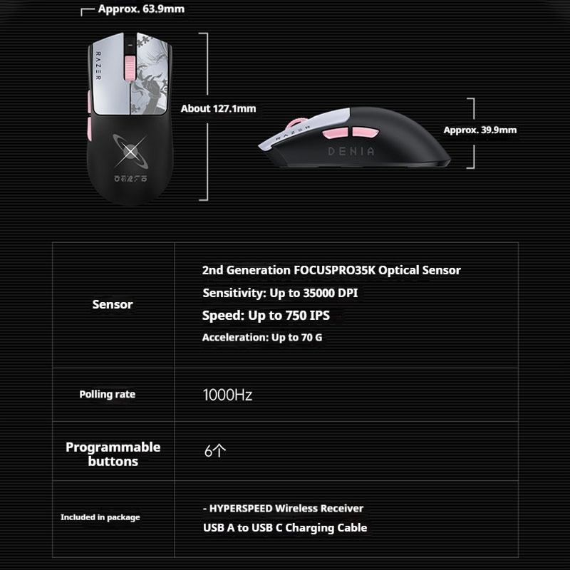 Razer Viper V3 Pro SE x Wuther - Esports Gaming Brands 리뷰 및 가격