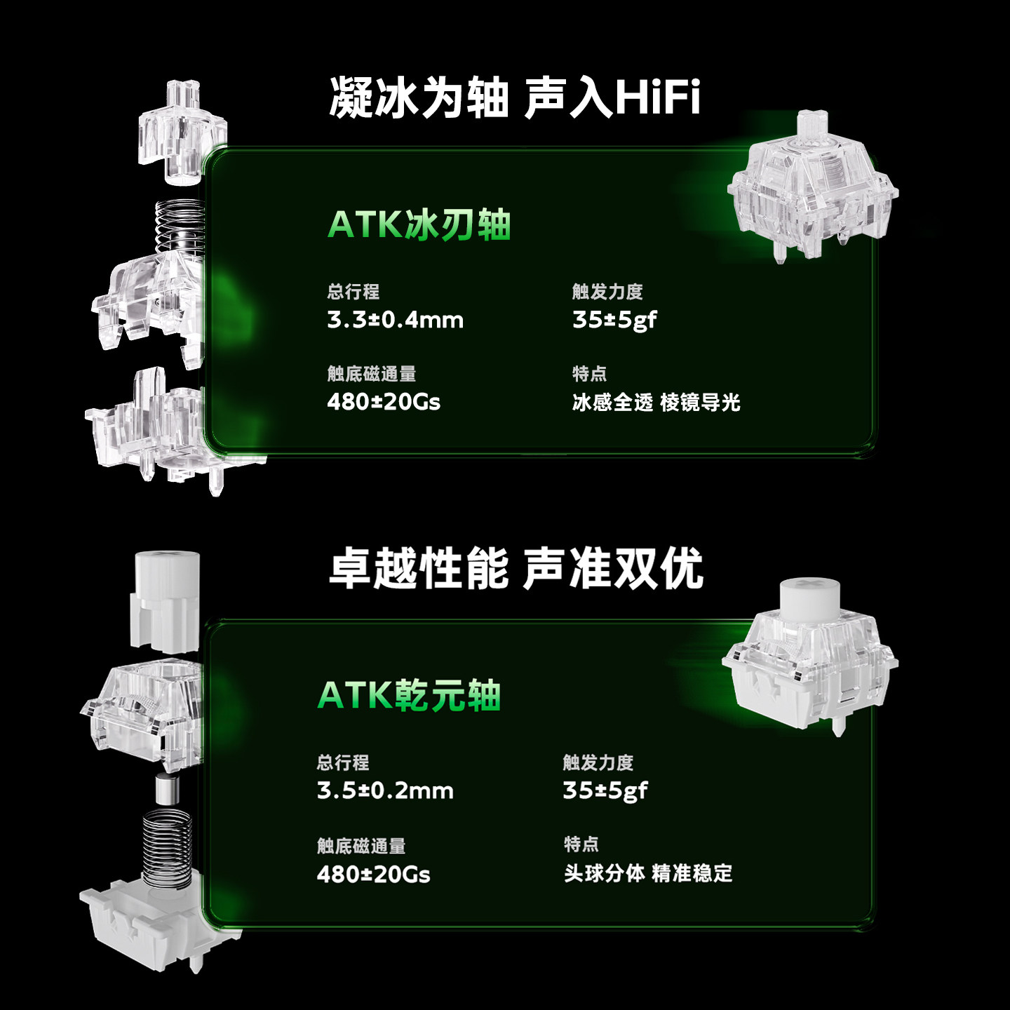 Atk Gear Rs6 에어 마그네틱 축 게이밍 키보드 - Esports Gamer 리뷰 및 가격