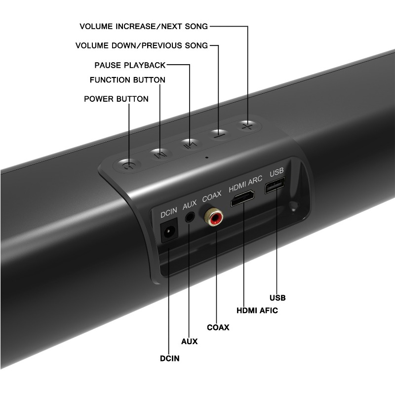 23.8인치 TV 사운드바 스피커(리모컨 포함) 블루투 - Gaming Speaker 2.1 리뷰 및 가격